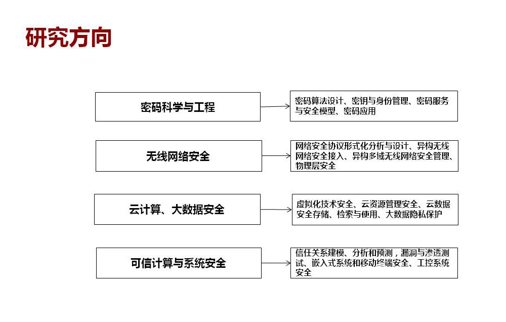 银河中心官网首页