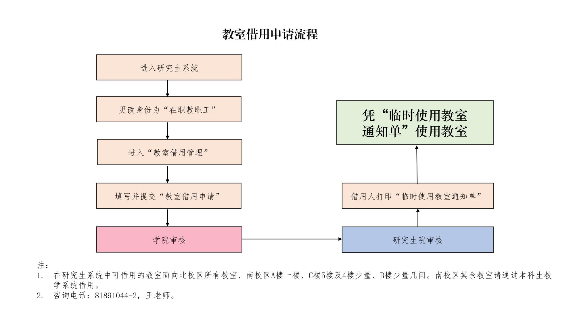 电 话： 029-81891793