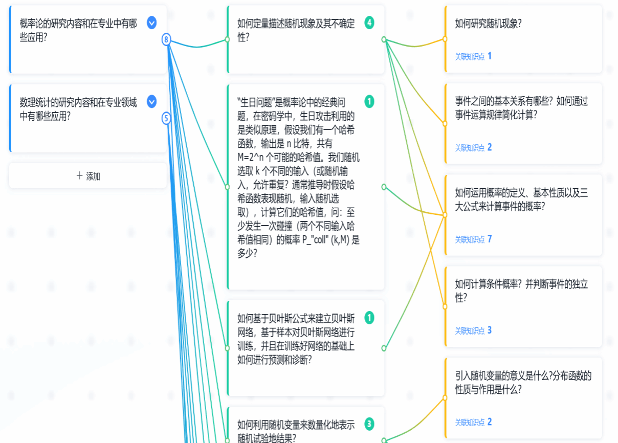AI 代码助教等教学模式改革轮番亮相