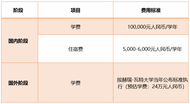 为响应开云app登录入口手机版登录国