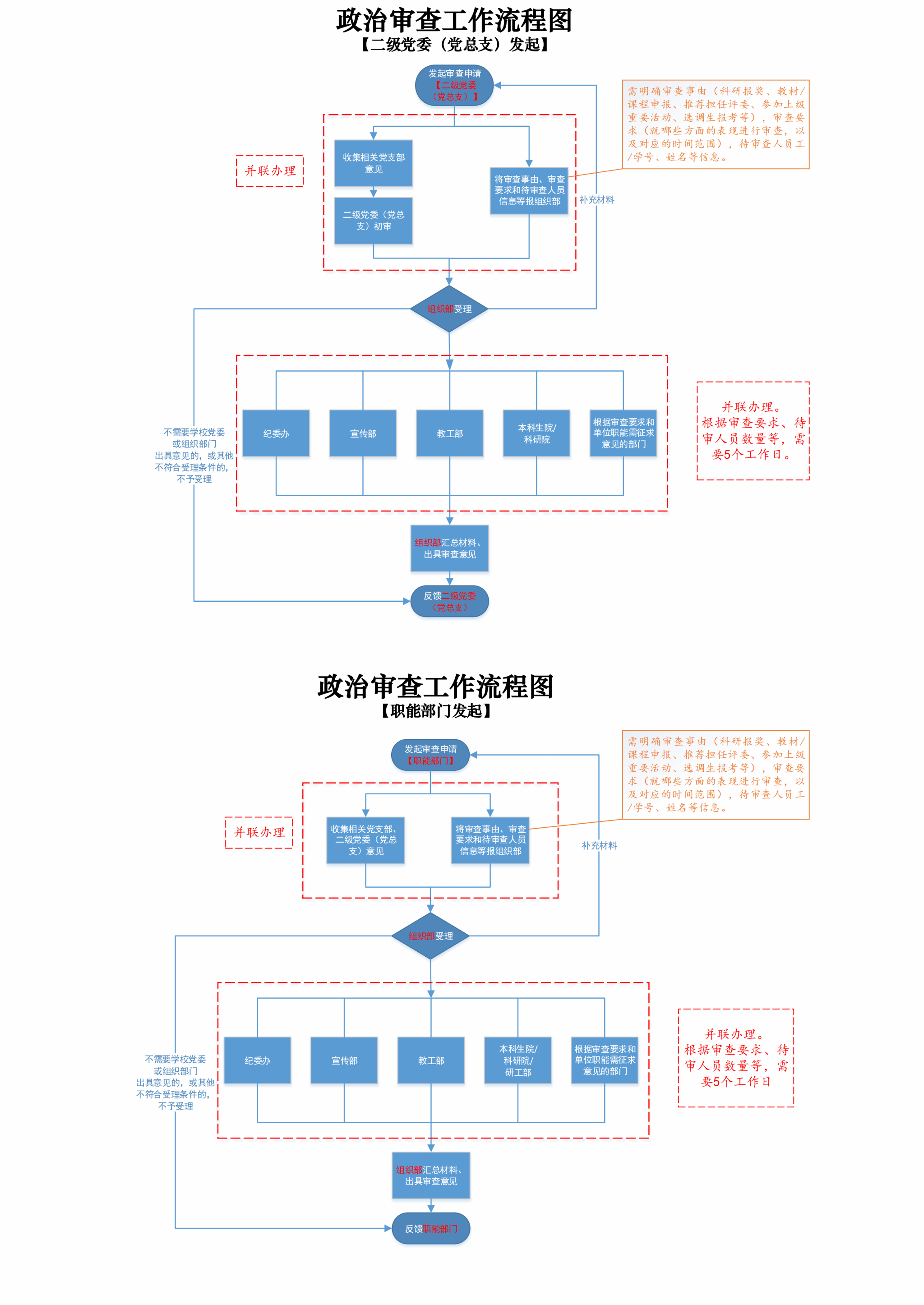 电话/传真：029-88204185